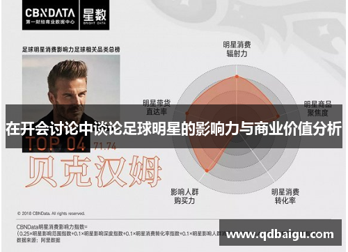 在开会讨论中谈论足球明星的影响力与商业价值分析