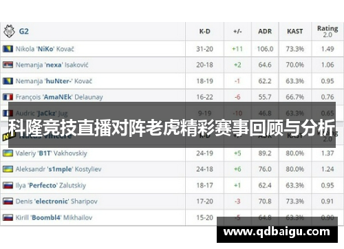 科隆竞技直播对阵老虎精彩赛事回顾与分析